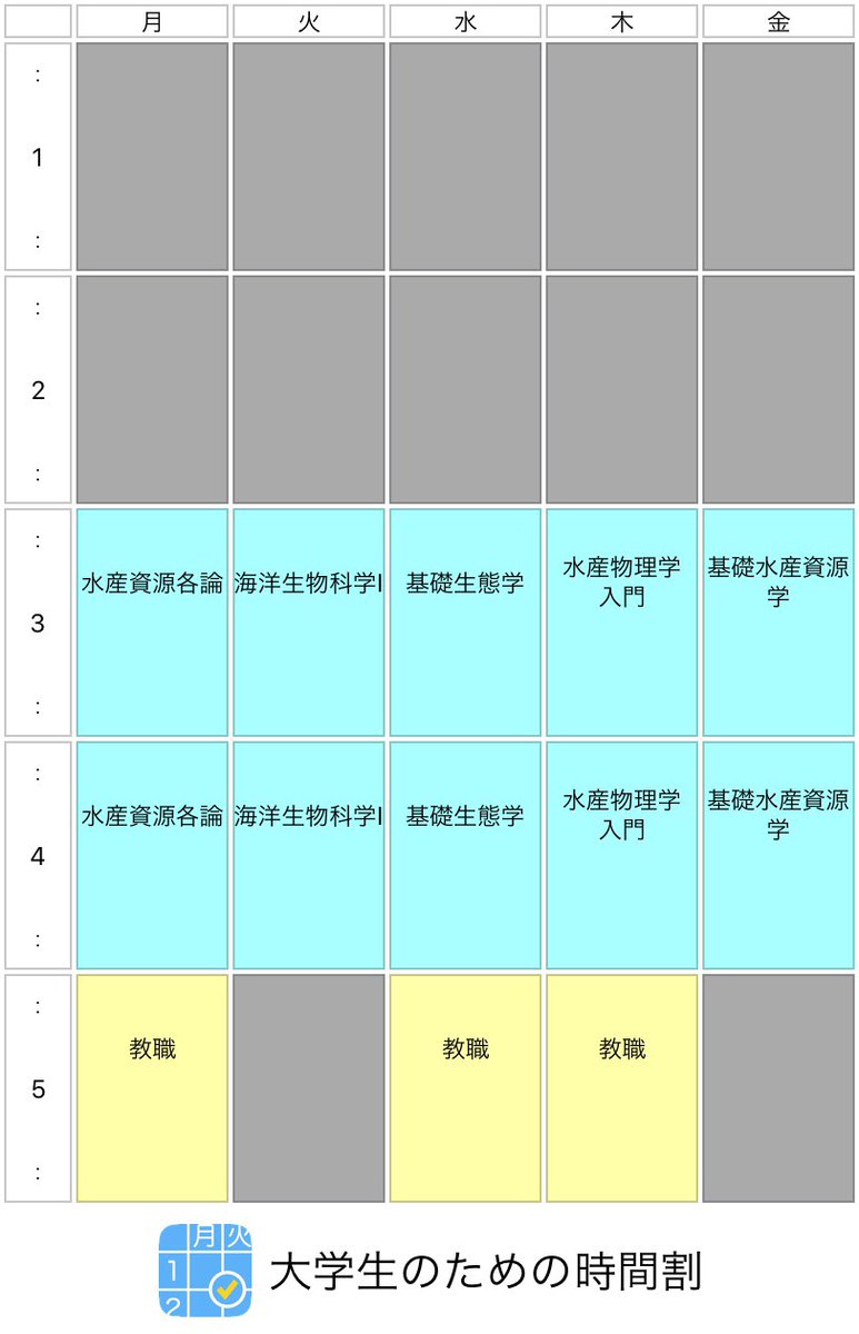 海洋生態学 Amazon.co.jp: 海洋生態学 (シリーズ現代の生態学 10) : 日本