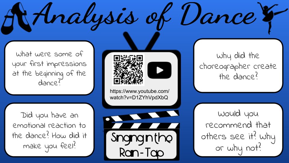 LauraKeeney01's tweet photo. A little analysis of dance resource for the classroom! Hopefully somebody can make use of it 😀🕺💃🩰 Feel free to share! @DL_for_All @DigiLearnScot #edutwitter #edtech @BHSDanceschool https://t.co/EdPO30sZMC