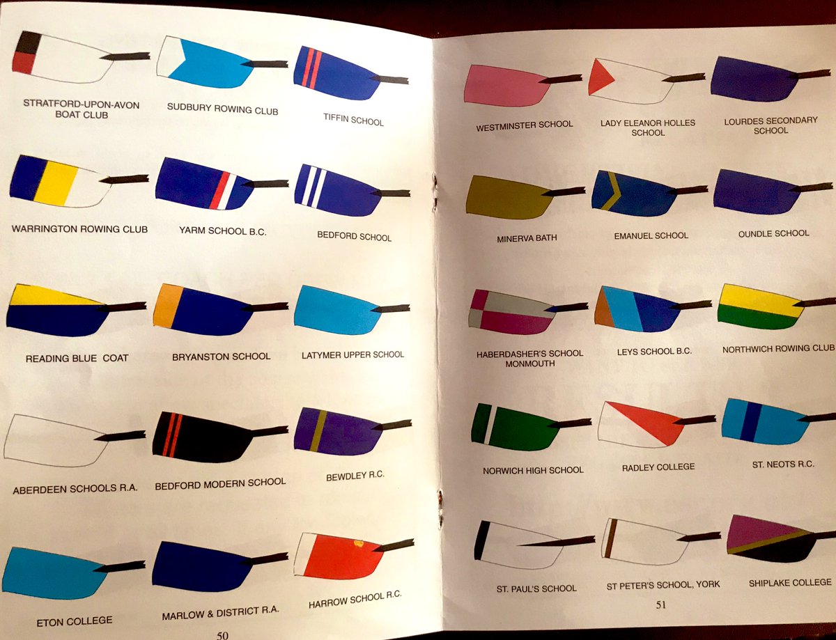 National Schools' Regatta on Twitter "2001 Mr & Mrs D Fangen in