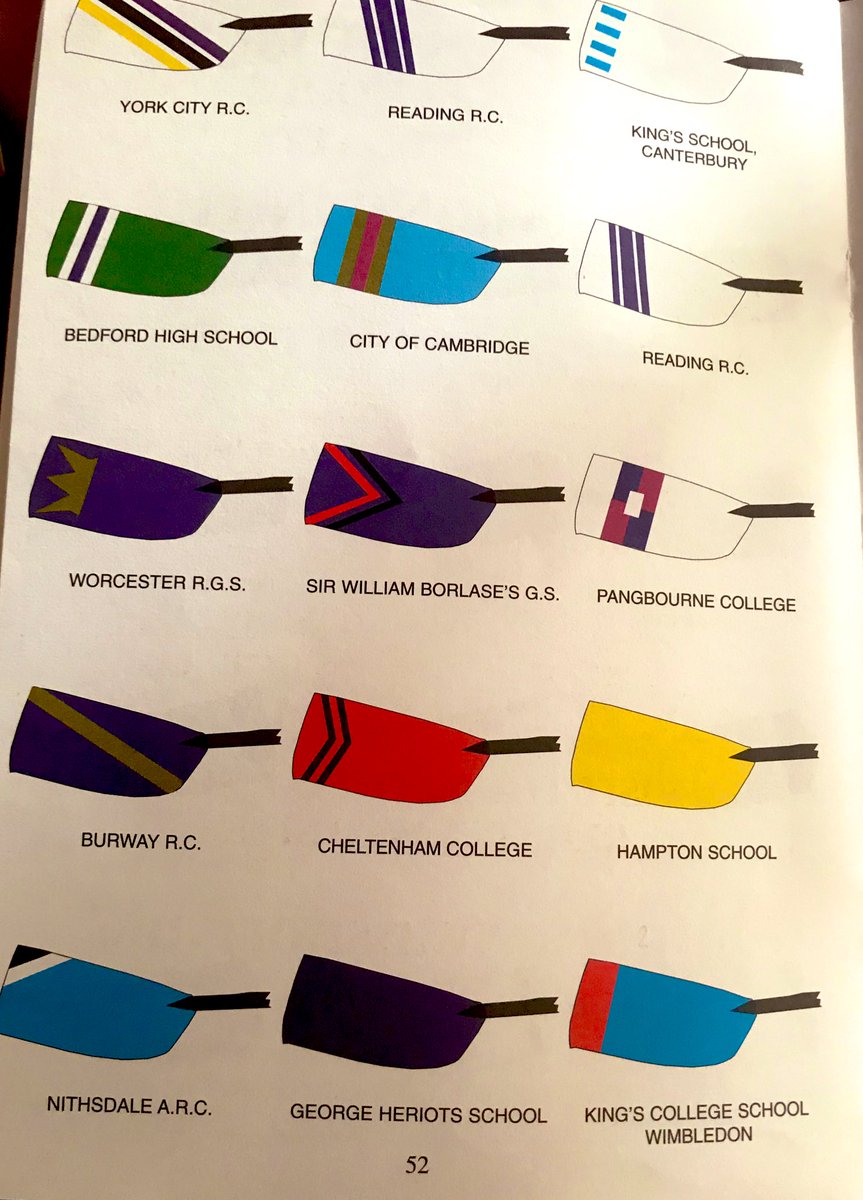 National Schools' Regatta on Twitter "2001 Mr & Mrs D Fangen in