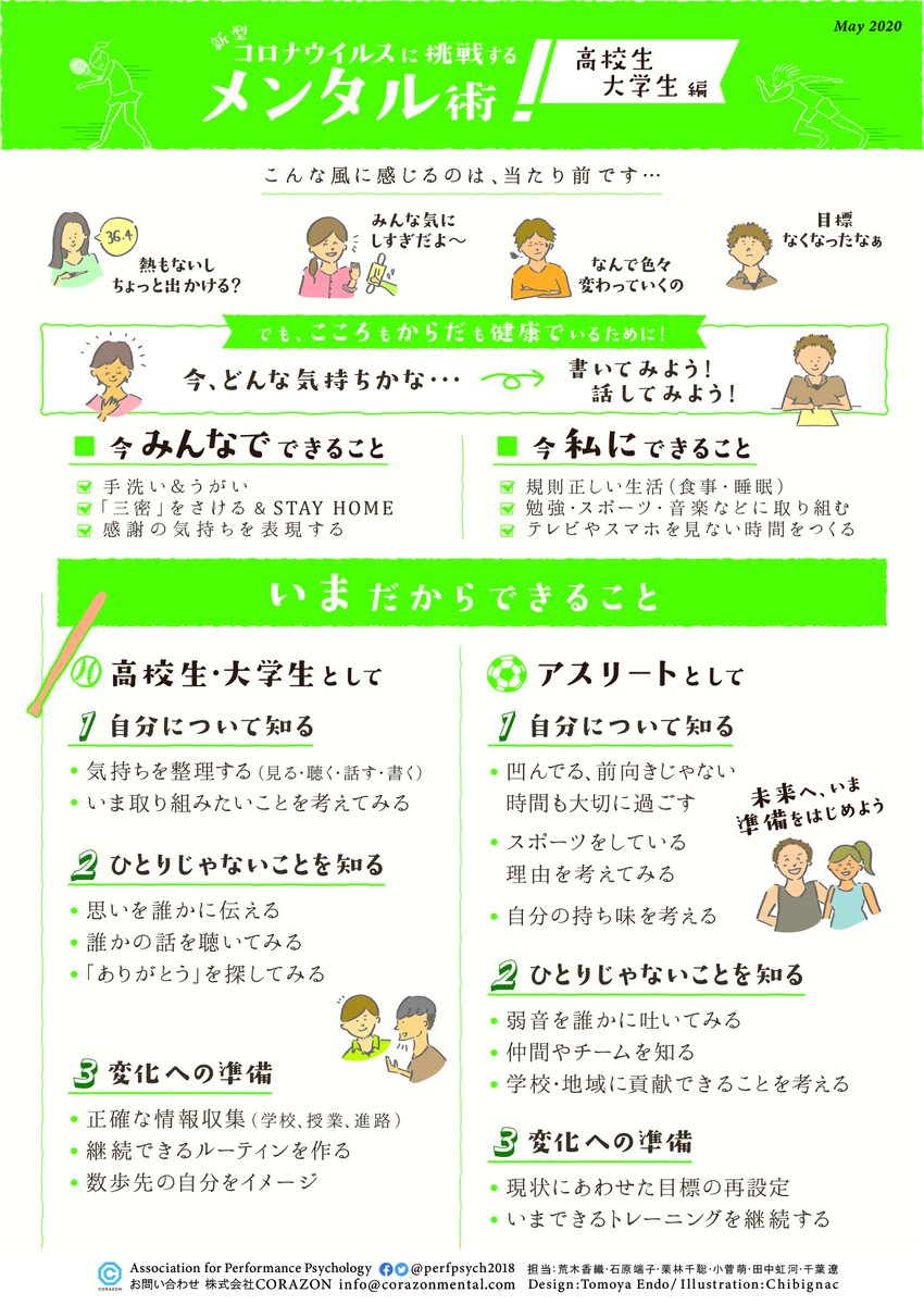 MoeMKosuga's tweet photo. 高校生・大学生アスリートへ！#今だからできること #新型コロナウイルスに挑戦するメンタル術 https://t.co/T1hxgKTL6f