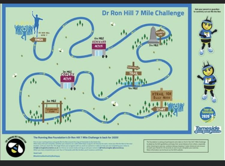 Ravensfield School (@ravensfieldsch) on Twitter photo Let’s see how many Ravens can complete the 7 mile challenge over the holiday! Go to the P.e section on the home learning page to download your map - get moving! # challenge #run <a href="/TheRunningBee/">The Running Bee Foundation</a> <a href="/tamesidessp/">Tameside SSP</a> Let’s see how many Ravens can complete the 7 mile challenge over the holiday! Go to the P.e section on the home learning page to download your map - get moving! # challenge #run <a href="/TheRunningBee/">The Running Bee Foundation</a> <a href="/tamesidessp/">Tameside SSP</a>
