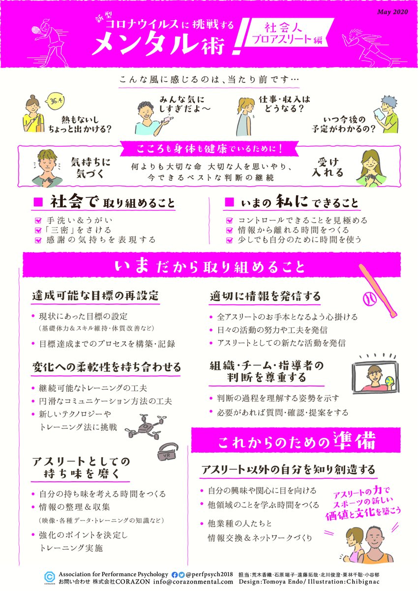 MoeMKosuga's tweet photo. そして、社会人、プロアスリート編！これからのために #新型コロナウイルスに挑戦するメンタル術 https://t.co/CGvx17hu3E