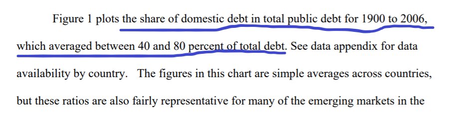 17/ The academic papers study a dataset of countries that experienced domestic default to understand the relationship between domestic default and economic growth. The countries in the study are countries in which domestic debt made up 40-80% of total public debt.