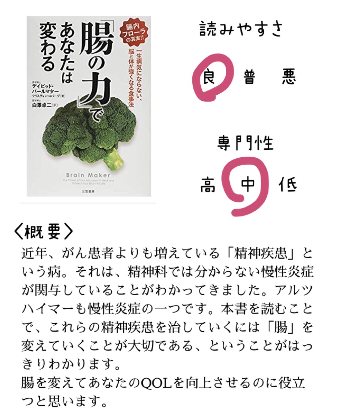 健康オタク Pa Twitter 治癒のための書籍紹介 以前紹介した いつものパンがあなたを殺す という本と併せて読んで頂きたい本です うつ 精神疾患 を改善していきたいという方にはぜひ実践して頂きたいアプローチです 腸 過敏性腸症候群 Ibs