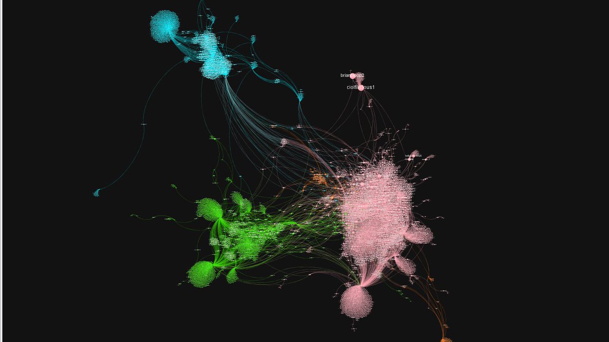 [Thread]1/ It was interesting to see Stephen Kinnock trending after the whole Dominic Cummings scandal emerged. The reason being was largely some unhelpful 'whataboutism' - i.e. people saying he should be sacked if Cummings has to go. > Analysis of around 11700 tweets.