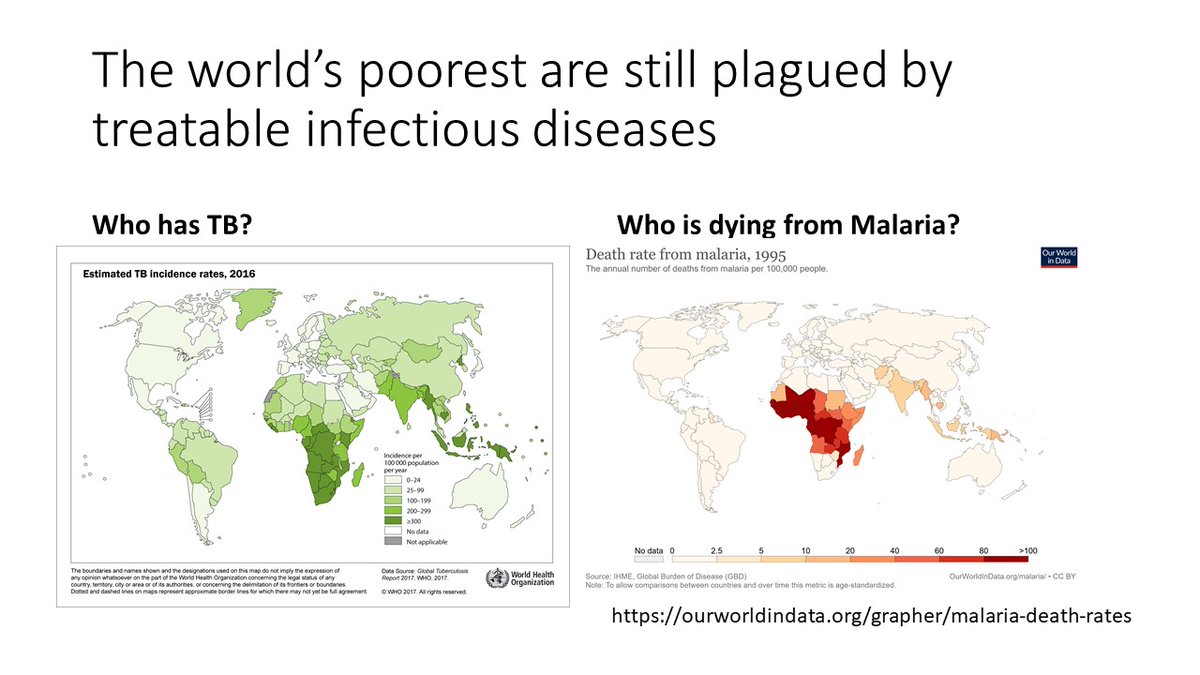 But all is not rosy. We still have problems. And inequality plays a central role1. Problems that disproportionately affect the poor nations and the poor within all nations For example, 2/3 of people living with HIV are in Sub-Saharan Africa