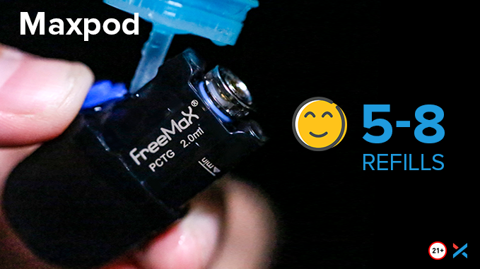 Freemaxvape's tweet photo. 😍Yes! Maxpod pod could be refilled 5-8 times!👍 How many times do you usually refill to your pods??🤪🤣
.

⚠Warning: This product contains nicotine, nicotine is an addictive chemical. For 21＋ only...
#FreemaxMaxpodKit #Maxpod #freemaxsaltcoiltech2 #MaxpodPod #freemaxPod https://t.co/c8YXnGkaHv