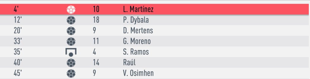 pons55_LaRoca's tweet photo. @EASPORTSFIFA si tiene explicación, por favor, decírmela. Tras ir ganando 3-0 y sin que el rival me llegase ni una vez a puerta, en nada me remonta y se pone por delante. Mis jugadores empiezan a no saber dar pases, un penalti que no se porque, etc...hay alguna explicación ? https://t.co/0hAR3mSRrv