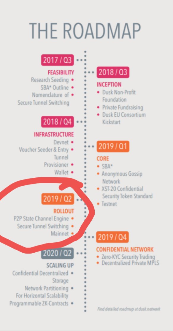 Crypto Purge tweet media