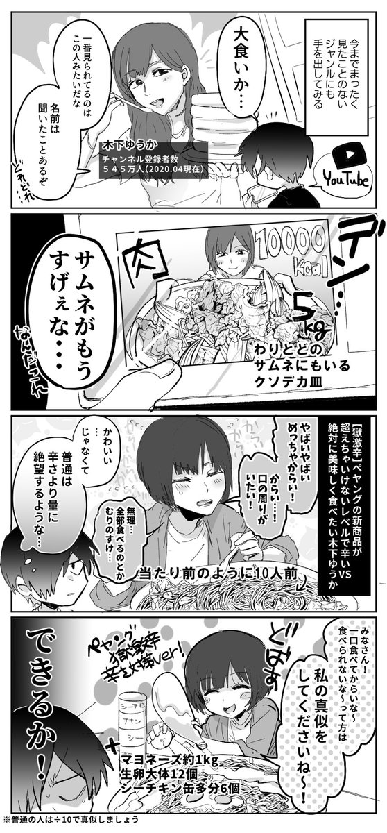 Titc Youtuber漫画 イラスト 可愛い大食いyoutuber 木下ゆうか