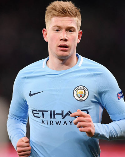 Scofield - Kevin de Bruyne Seriously the genius of the game. No one understands as much whats hes doing as him. Always has a plan.