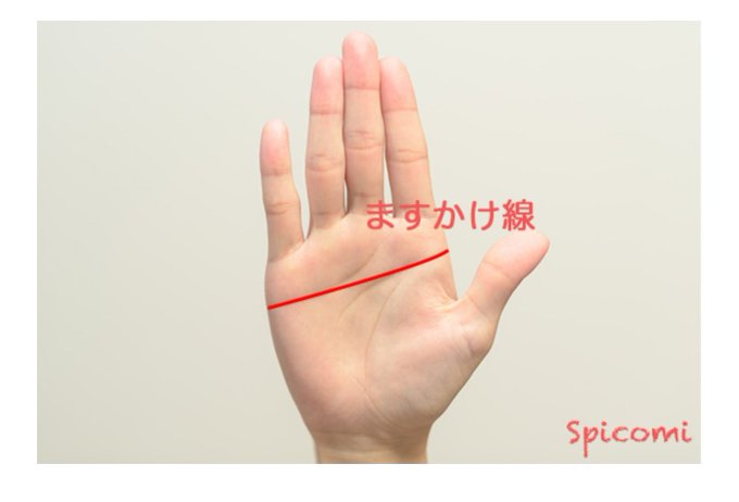 ますかけ線のtwitterイラスト検索結果