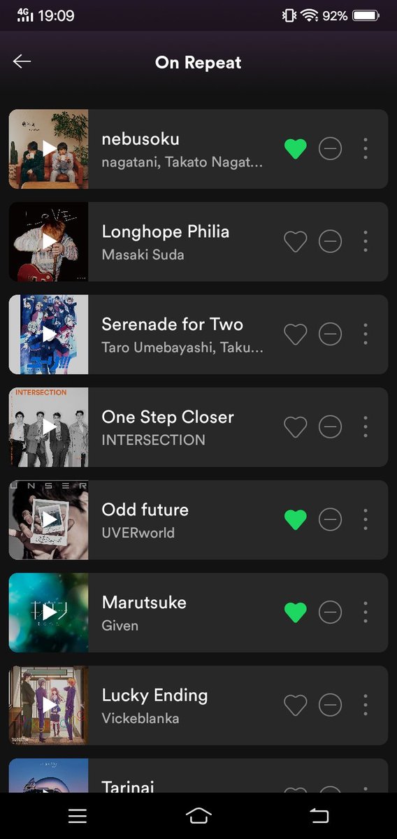 Carrot Kun おつかれ ハイステ 1 Open Your Spotify 2 Search For On Repeat 3 Post The Songs 4 Let People Judge You I M Not Surprised That Nebusoku Is The First