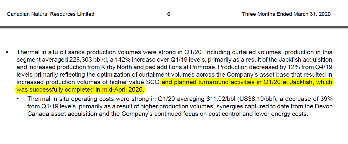  $CNQ Jackfish reductions largely due to a maintenance turnaround in March at the Jackfish 3 plant. Unclear what rates it will return to in May.
