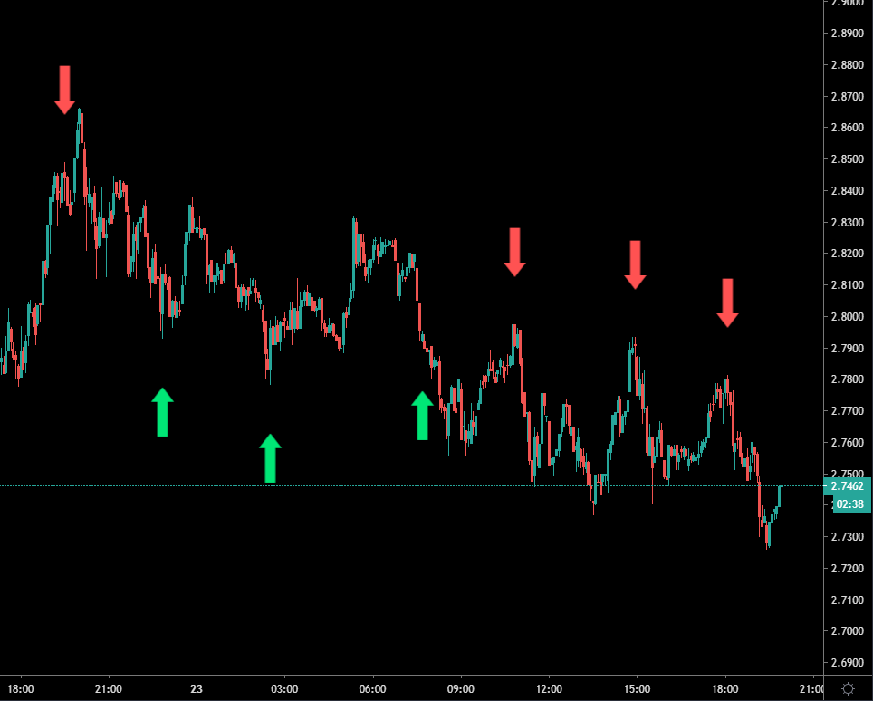 SVJ Trade tweet media