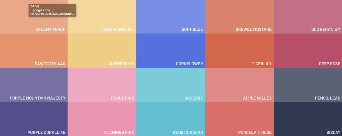 Don't be like Reddit and think you're cool cuz yer ugly. Go grab some minimalist hex codes and style your page like its 2020.Nothing says I'm modern like Russian pastel: https://flatuicolors.com/palette/ru 