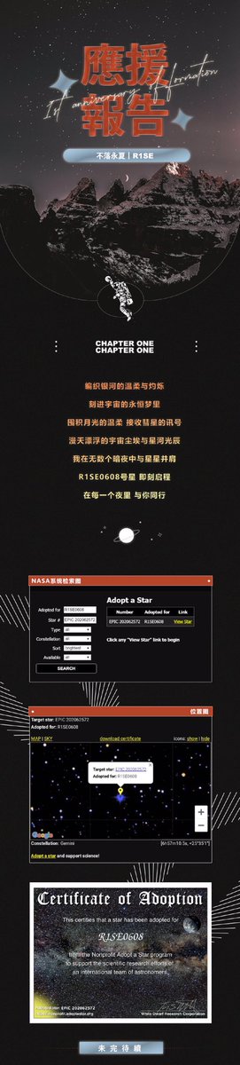 @ 不落永夏 | R1SE PART ONEadoption of a star under the name “R1SE0608”