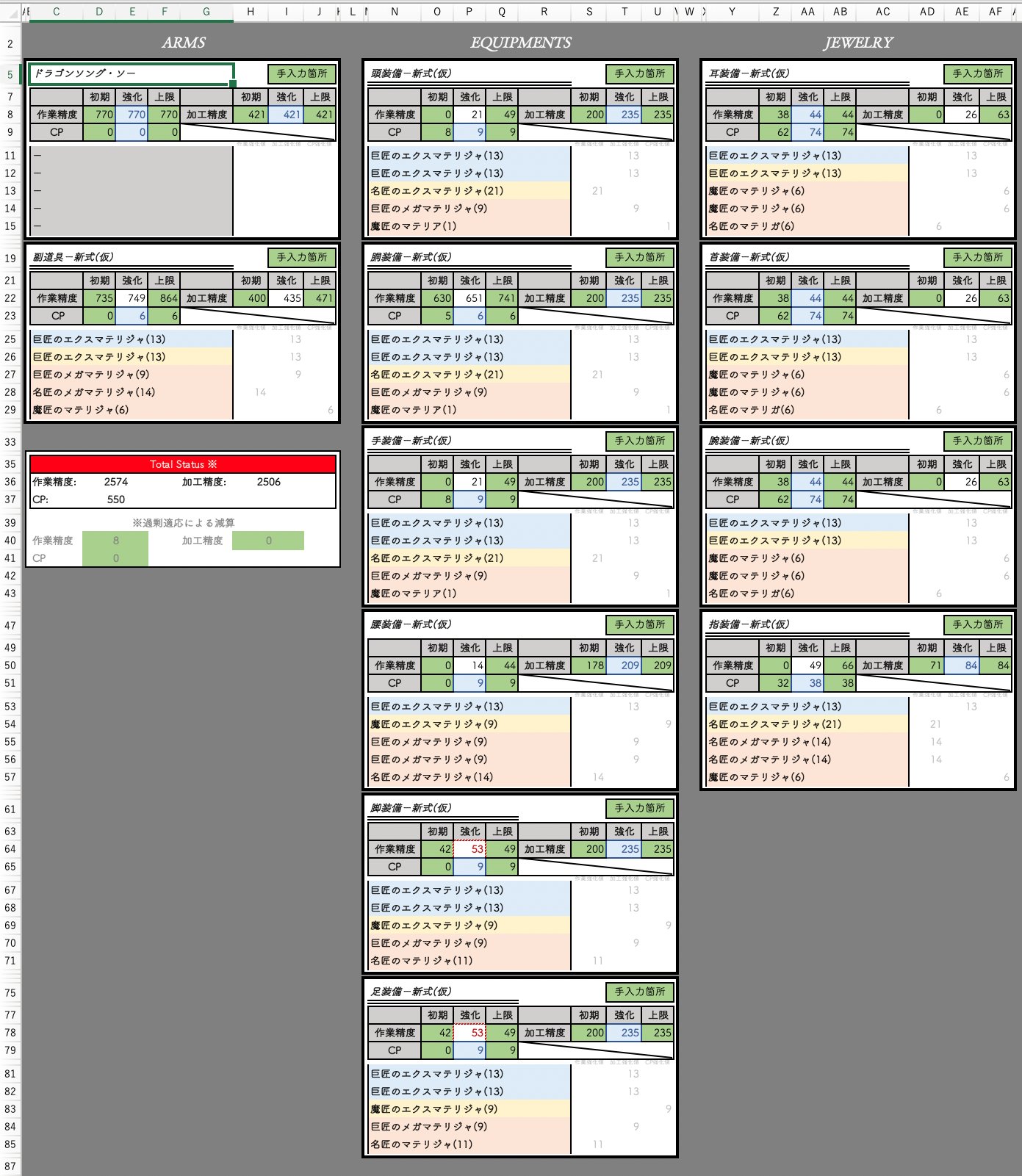 Anna Abriel Ffxiv Ff14俺toolsさんの装備 シミュを参考に 私専用のクラフタ禁断シミュレーターを作った 私の好み Cpは全部位maxまで上げたいとか に合わせて表示系をちょっと工夫した 新しいクラフタ 装備が出たらコレを使って大いに遊び抜きたいお
