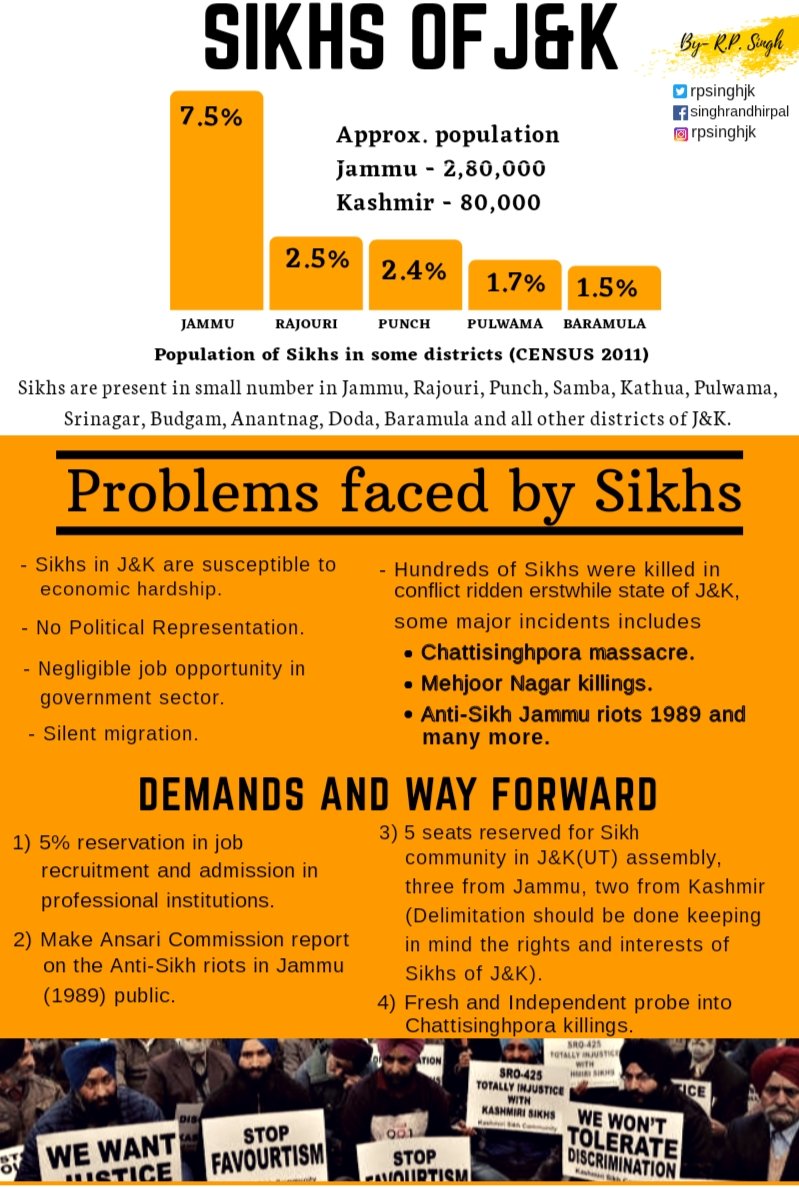 rpsinghjk's tweet image. #neglectedminority #sikhsofjammukashmir #sikhs @mssirsa @officeofssbadal @HarsimratBadal_ @capt_amarinder @naqvimukhtar @KirenRijiju