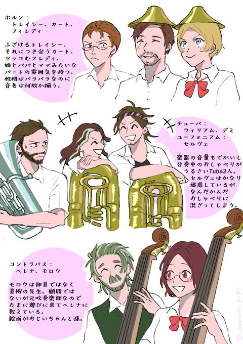 Tweetler Listesiみなと Karma Etiketi 第五人格イラスト Verdi 1 Whotwi Grafiksel Twitter Analizi Tweetler Listesiみなと Karma Etiketi 第五人格イラスト Verdi 1 Whotwi Grafiksel Twitter Analizi