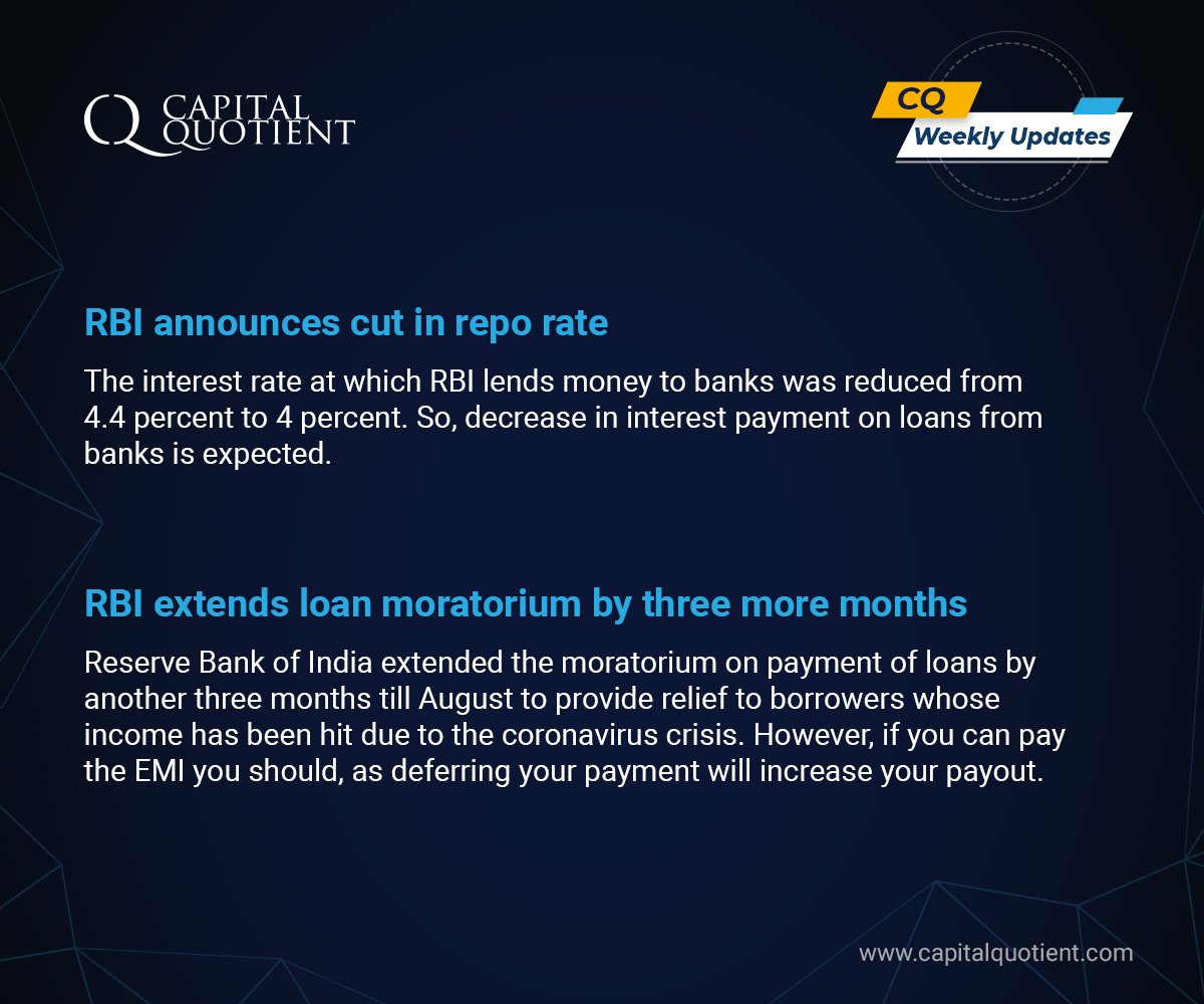CapitalQuotient's tweet photo. Take a look at this week's important updates. #rbi #MoratoriumExtension https://t.co/kDcYUiD5z9