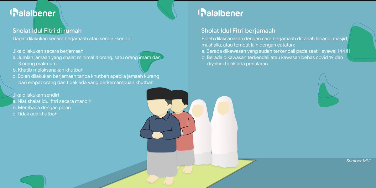 HalalBener's tweet photo. Shalat tahun ini akan menjadikan pengalaman baru bagi kita semua. Ingat, pahami kondisi disekitar, jika tidak memungkinkan shalatlah idul fitri dirumah masing-masing karena kesehatan keluarga dan orang terdekat adalah yang utama #EidMubarak https://t.co/ICIVsKVNDq