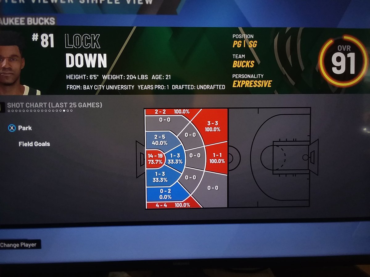 "2wayslashingplay's cant shoot consistently" 😂😂😂  made one a week ago, first day in park wit em half way badged out 

<a href="/WalkOnWarriors/">⚠️ Walk-On Warriors</a> <a href="/478jay/">Jay C</a> <a href="/JabBlackNc/">Greg Black</a> <a href="/DTapSZN/">GetLive5</a>