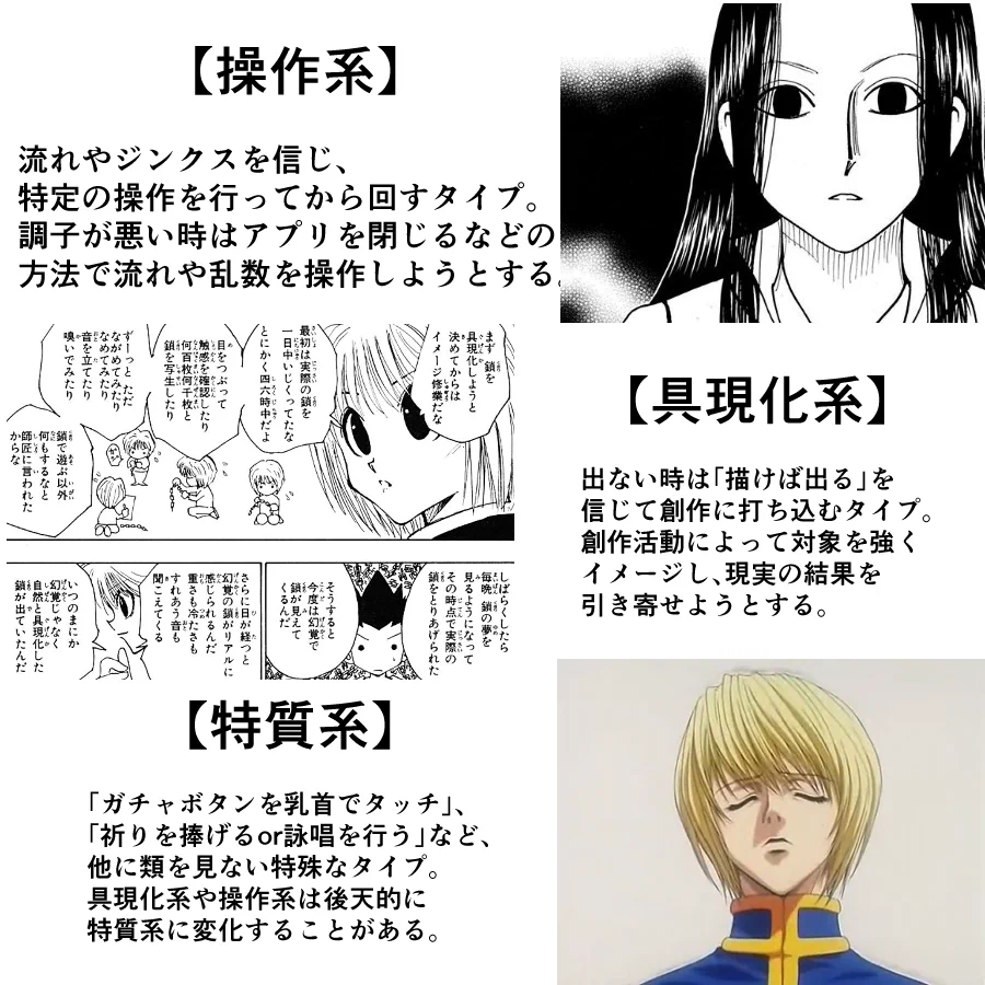 ガチャのやり方で見る？ハンターハンターの念能力の系統判別www