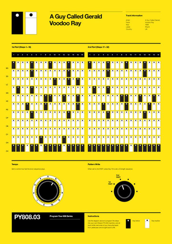 Analogue didn't die away however, instead it helped drive forward a lot of new underground music. The Roland TR-808 analogue drum machine became a powerhouse of 80s and 90s dance music.