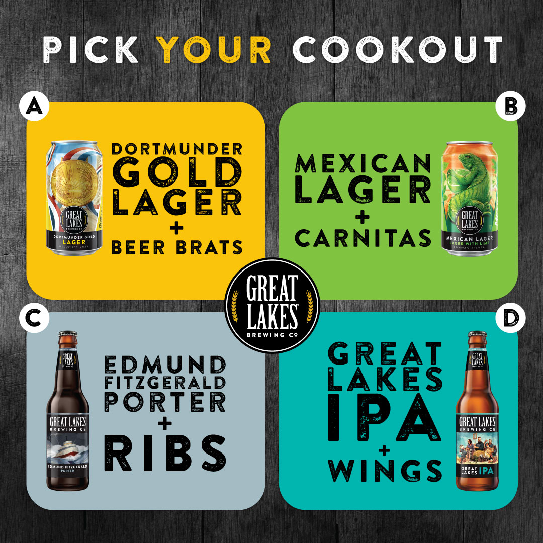 Great Lakes Brewing Co. tweet media
