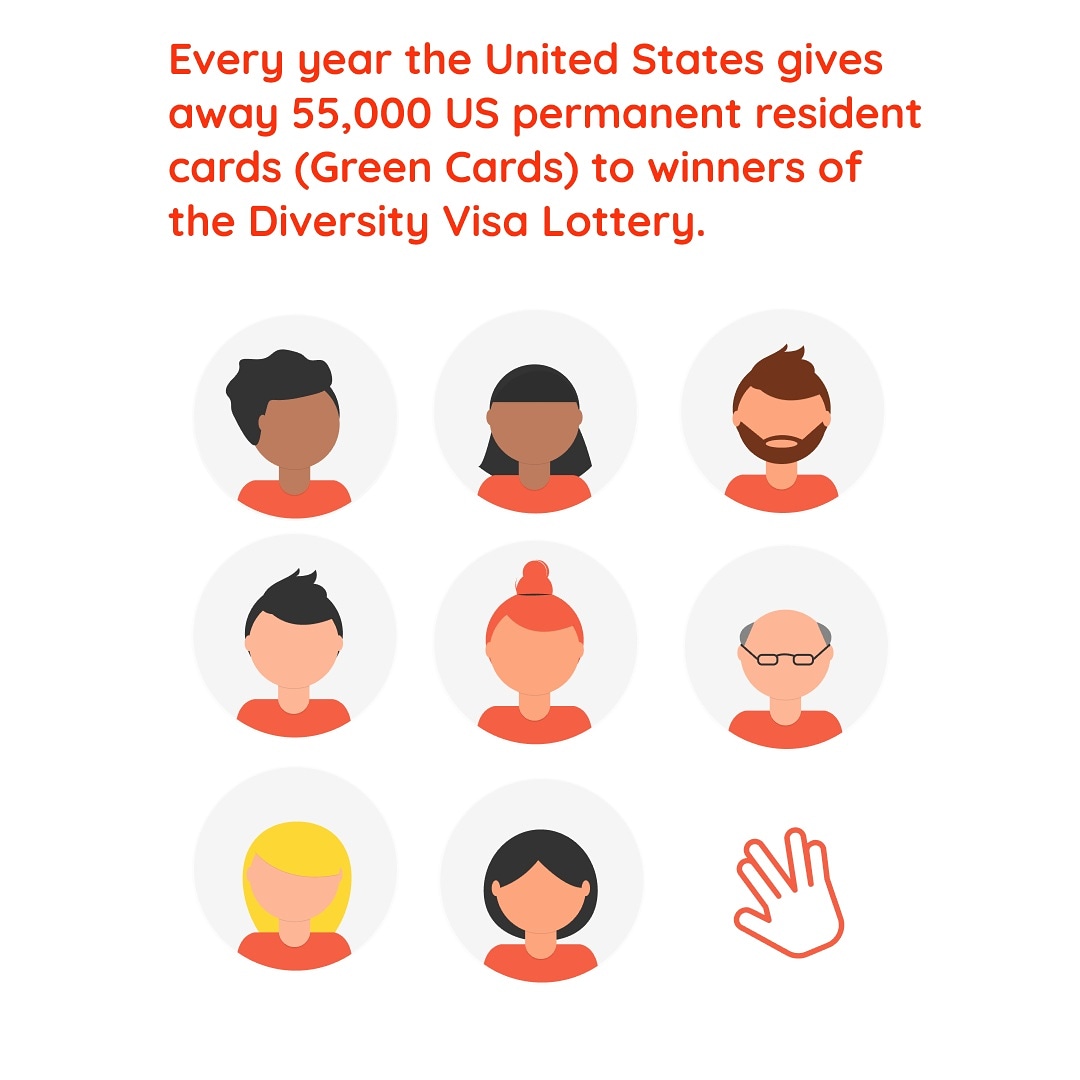 VisaPal's tweet photo. Get notified when lottery begins or join our online chat group! #usvisa #GreenCard #travel #workabroad #usa https://t.co/Tu1YSoD1BY