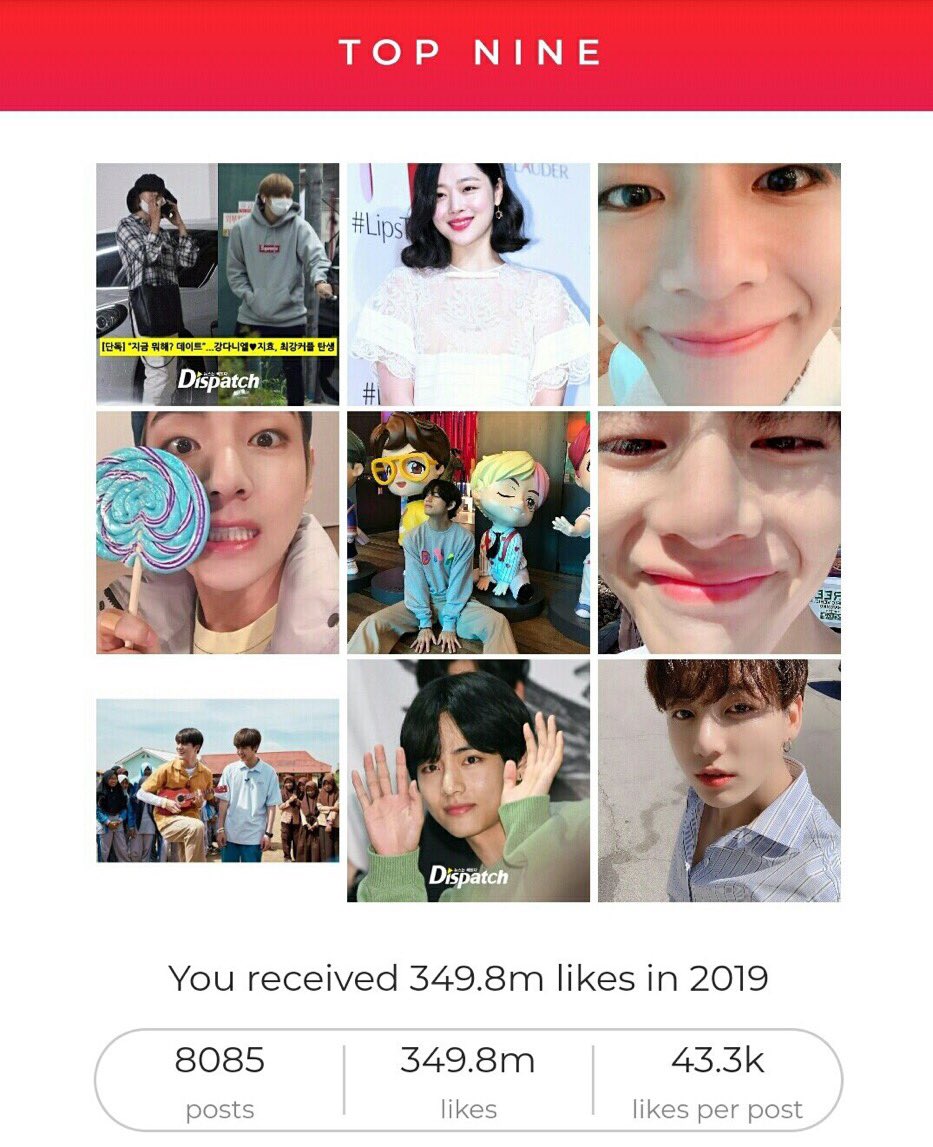 Taehyung has 5 out of Top 9 Most interacted posts in 2019 on Korea Dispatch official Instagram.