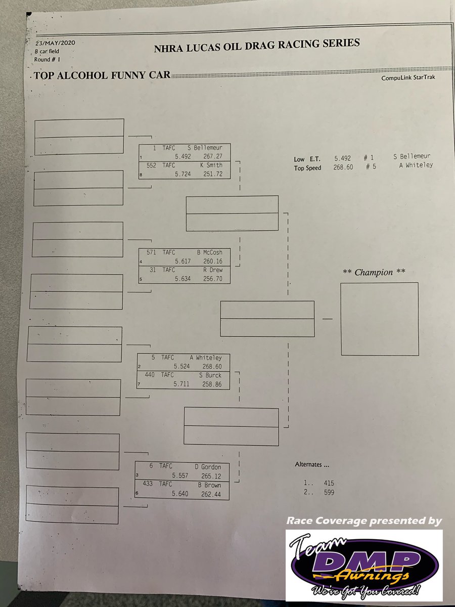 InsideTopAlky's tweet photo. Final qualifying and ladders for TAD and TAFC. Megan Meyer ran a booming 5.16 to keep the No. 1 spot, while Sean Bellemeur broke into the 5.40’s to keep the top spot in TAFC. Race coverage presented by DMP Awnings. #NHRA #TAD #TAFC https://t.co/vaEco6uB02