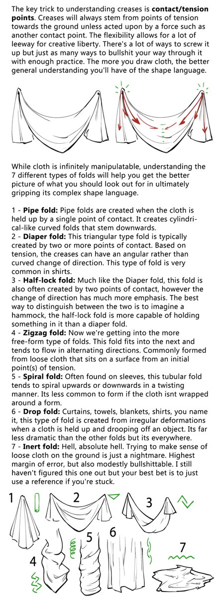 d_floe_'s tweet photo. Here's a little guide on cloth I put together on Patreon a while back. Hopefully this helps you guys grow a better understanding of how clothing works! https://t.co/xCXf0oe5IL