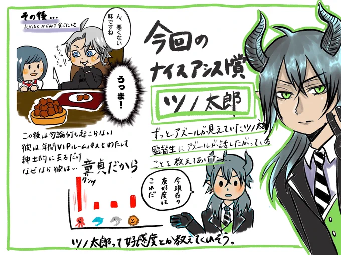 おまけです。 
