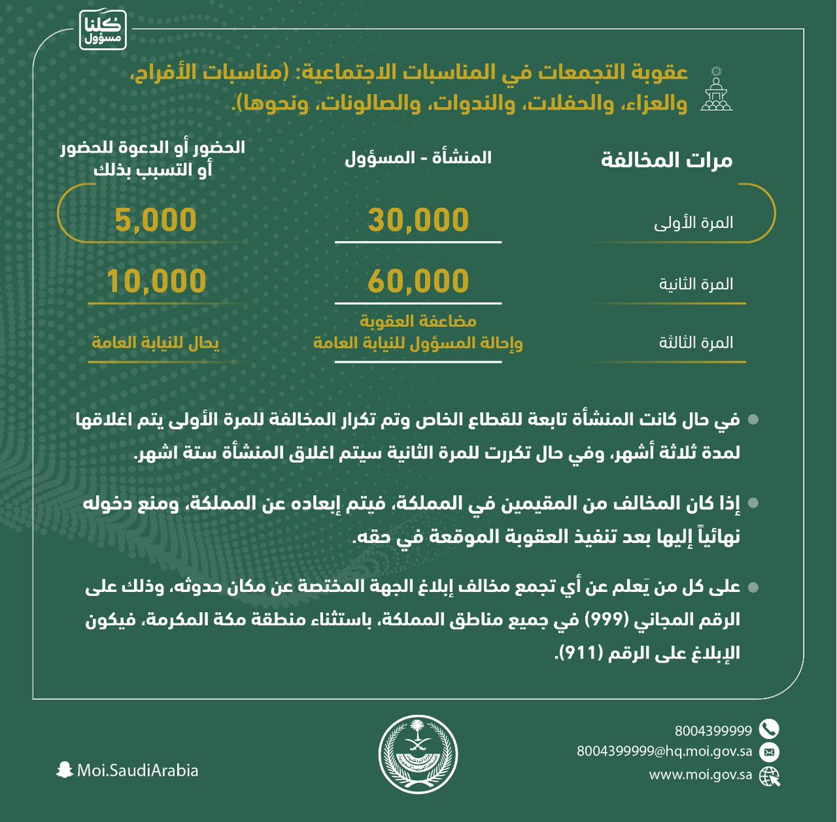 MOISaudiArabia's tweet photo. عقوبة التجمعات في المناسبات الاجتماعية ، كمناسبات الأفراح ، والعزاء ، والحفلات ، والندوات ، والصالونات ، ونحوها. https://t.co/A6xpZJXKHy