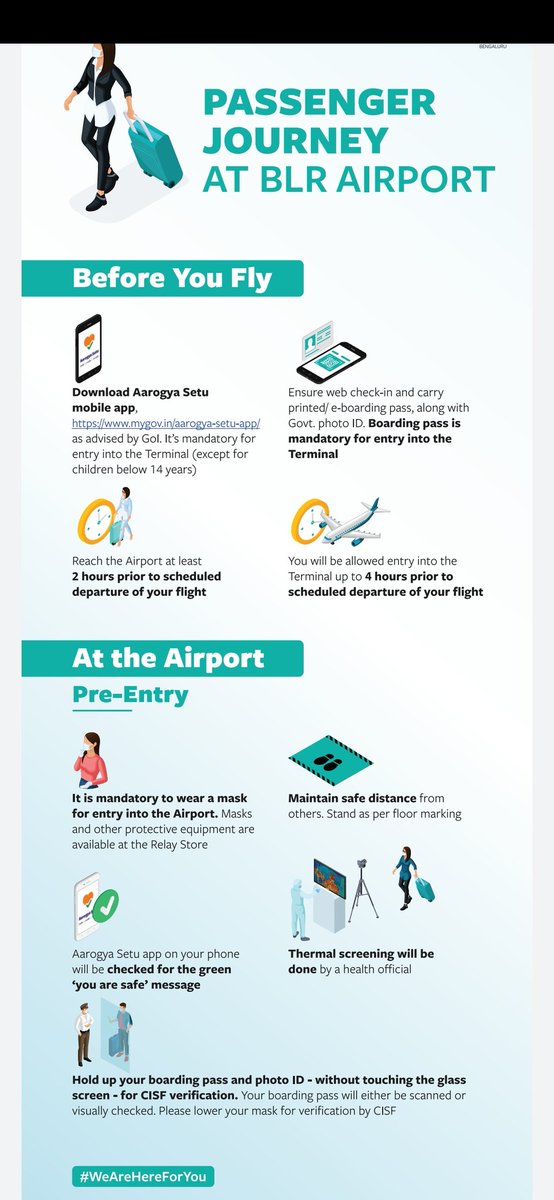 chandrarsrikant's tweet image. Very useful infographic by Bengaluru Airport on how the passenger journey will change 
-Before you fly 
-Airport pre-entry 
-Pre-check in, post check-in
-Post security 
-Boarding gates 
-Arrival 
@BLRAirport @kempegowda_air 
#COVIDー19 #airtravel