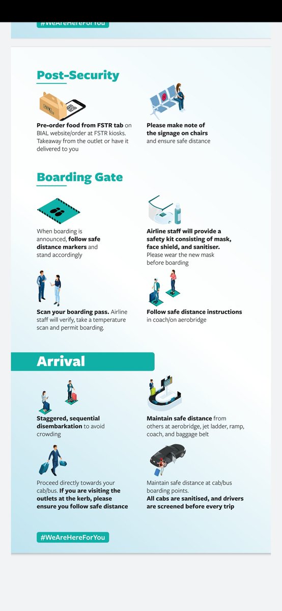 chandrarsrikant's tweet image. Very useful infographic by Bengaluru Airport on how the passenger journey will change 
-Before you fly 
-Airport pre-entry 
-Pre-check in, post check-in
-Post security 
-Boarding gates 
-Arrival 
@BLRAirport @kempegowda_air 
#COVIDー19 #airtravel