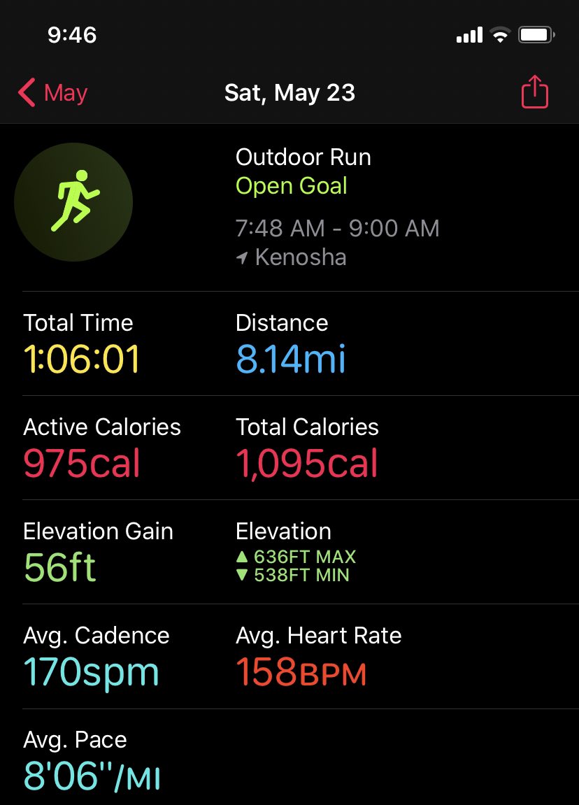 A little foggy on the lake this morning - but my legs felt good!