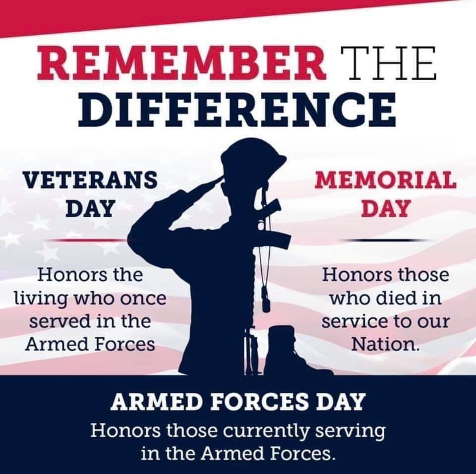 TheRealDEMartin's tweet photo. Not just another long weekend .... Memorial Day is a time to reflect and be thankful for the ones who sacrificed everything so that we can have our freedom.  Thank you all - Rest In Peace, my fallen brothers and sisters.  We remember. https://t.co/H1qLN6bz6U