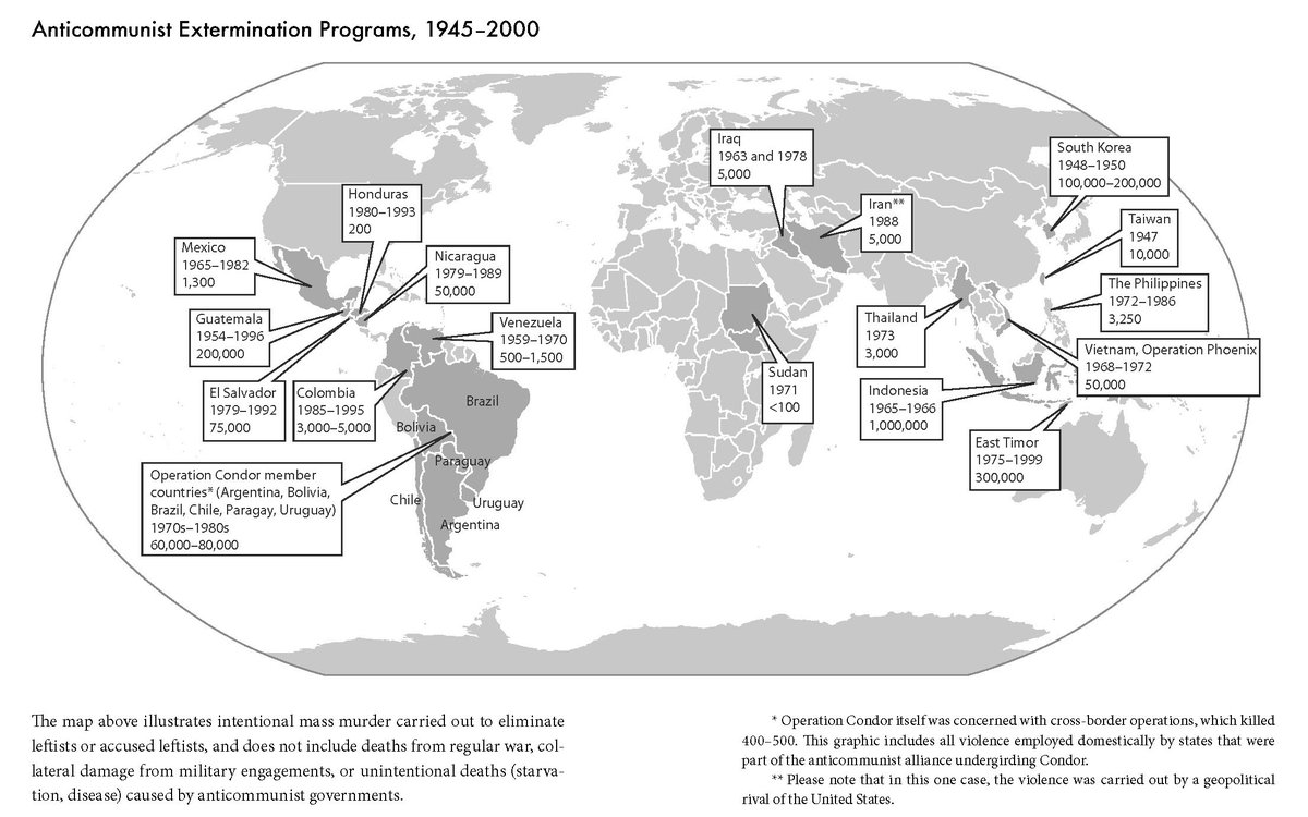 Appendix 5 - anticommunist mass murder programs around the world