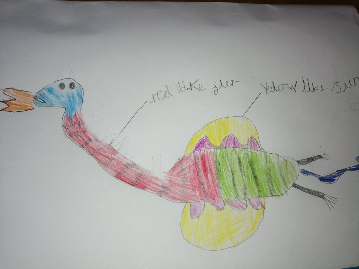 pandasclass's tweet photo. We have been so impressed by your dragon poems.  We love the adjectives and similes in this brilliant poem by Aliz about her rainbow dragon. 🐲🌈 https://t.co/X12sMegS27