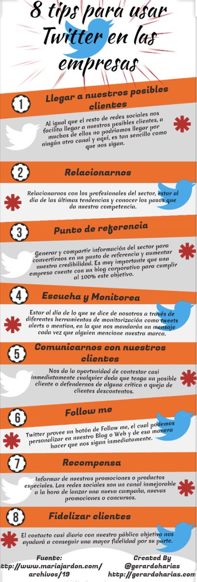 Liseloz's tweet photo. #CyACartuja #ReporteraTuitera https://t.co/sDTKfWE3Lj