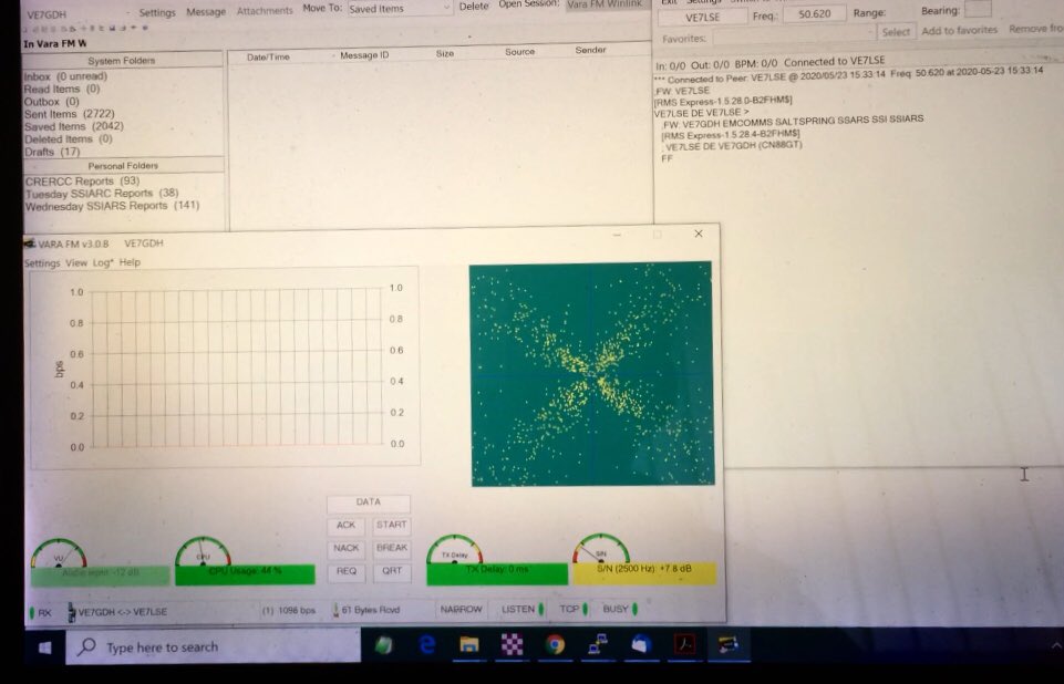 VE7GDH's tweet photo. VARA HF has been a big success for Winlink Express. I tried VARA FM for the first time yesterday with Devan VE7LSE. 6M worked out well for us. The FT-991A makes it so easy and it is FAST! The largest attachment so far is 140 KB. #VARAHF #VARAFM #WinlinkExpress #6M #FT991A https://t.co/VhqHGsfbUG