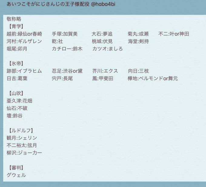 見やすいように 