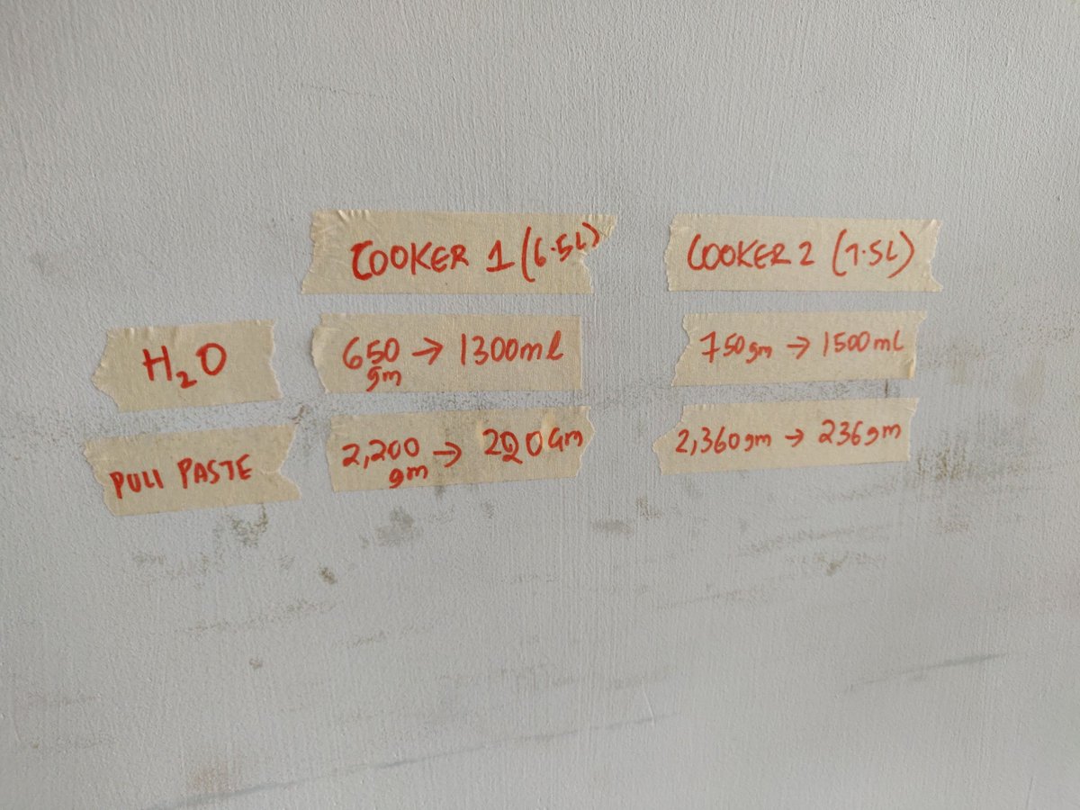 We had a handy chart (jugaad-ly put together with masking tape and sharpie courtesy the artist) in case we forgot the proportions. A standardized input would guarantee the best output.