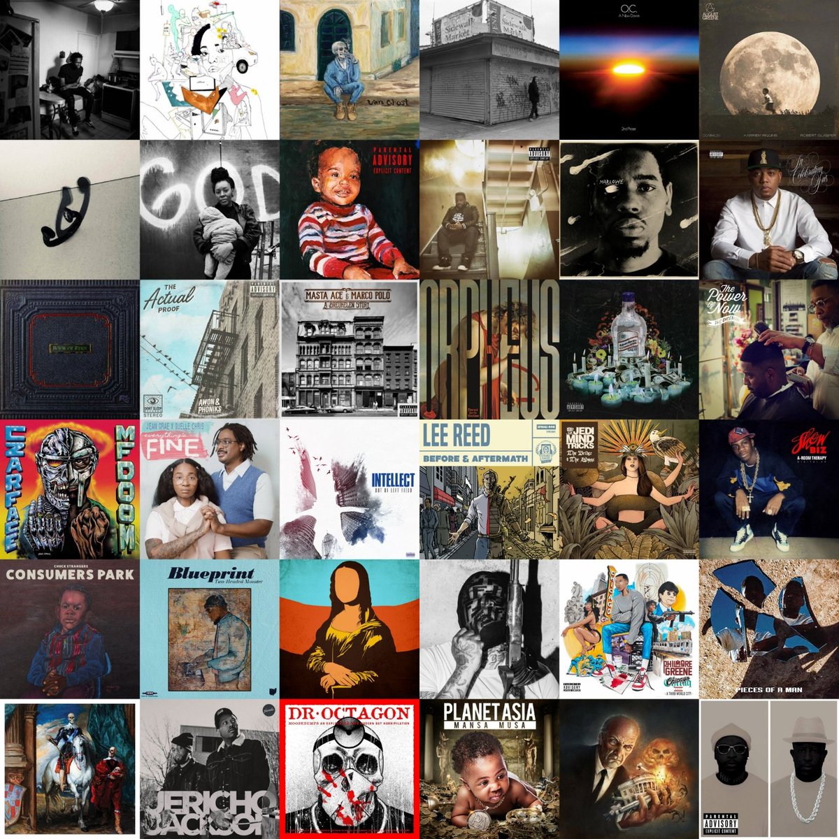 top 40 hip hop 2018