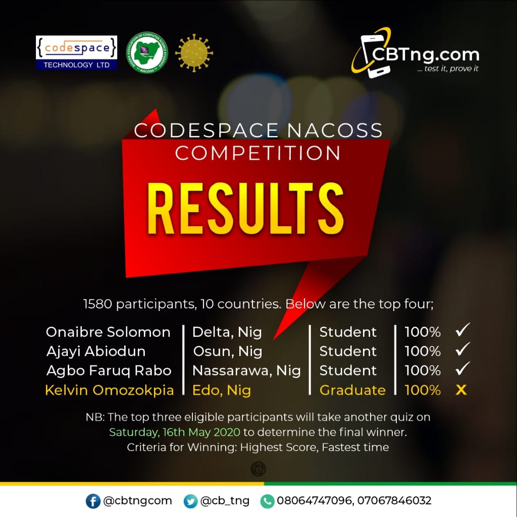 cb_tng's tweet photo. We wish to Officially announce the winner of the CodeSpaceNACOSS quiz competition held at https://t.co/vooqWFyh0w. The winner is Ajayi Abiodun of Osun State. He is a genius.
Congratulations!
We also thank the NACOSS national President and his team for the Partnership. https://t.co/MQ9zwQu1ZT