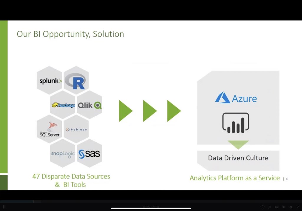 Humana is consolidating 47 different tools to #PowerBI + #Azure. Their story in their own words bit.ly/2Zxbgdy with a really cool demo!
